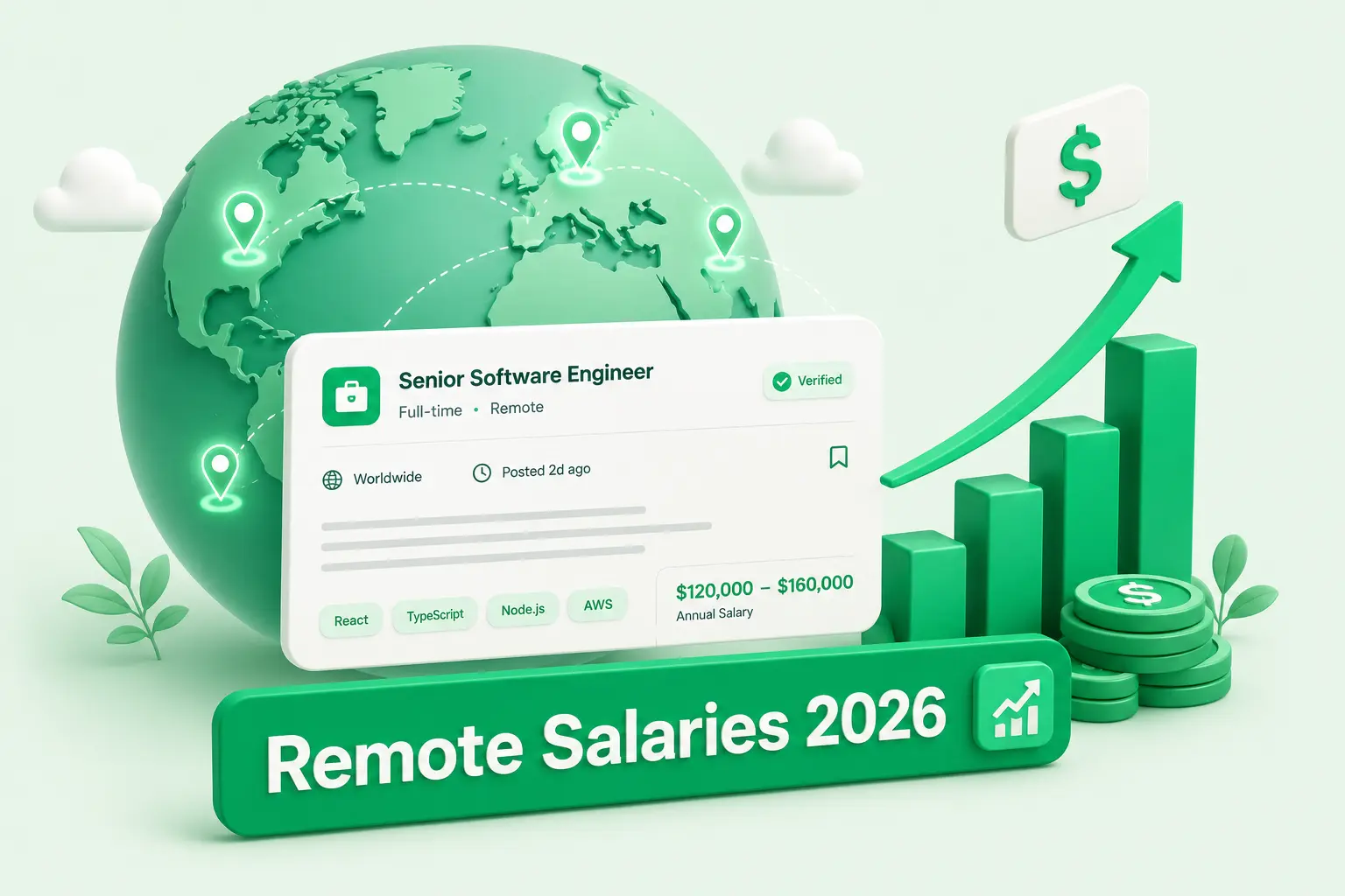 Remote Job Salary Guide 2026